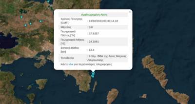 &Sigma;&epsilon;&iota;&sigma;&mu;ό&sigmaf; 3,8 &Rho;ί&chi;&tau;&epsilon;&rho; &tau;&alpha;&rho;&alpha;&kappa;&omicron;ύ&nu;&eta;&sigma;&epsilon; &tau;&eta;&nu; &Alpha;&theta;ή&nu;&alpha;