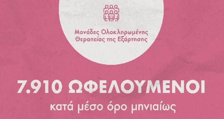 Ο Ψηφιακός Απολογισμός του ΟΚΑΝΑ για το 2020 [βίντεο]