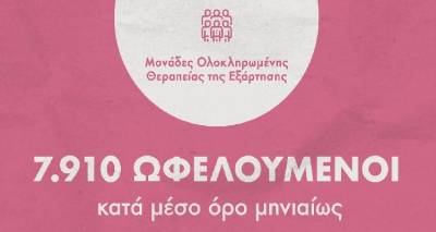 Ο Ψηφιακός Απολογισμός του ΟΚΑΝΑ για το 2020 [βίντεο]