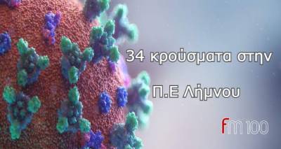 &Lambda;ή&mu;&nu;&omicron;&sigmaf;: 34 &nu;έ&alpha; &kappa;&rho;&omicron;ύ&sigma;&mu;&alpha;&tau;&alpha; &gamma;&iota;&alpha; &sigma;ή&mu;&epsilon;&rho;&alpha; &Kappa;&upsilon;&rho;&iota;&alpha;&kappa;ή