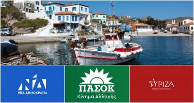 Ά&gamma;&iota;&omicron;&sigmaf; &Epsilon;&upsilon;&sigma;&tau;&rho;ά&tau;&iota;&omicron;&sigmaf; &ndash; &Epsilon;&upsilon;&rho;&omega;&epsilon;&kappa;&lambda;&omicron;&gamma;έ&sigmaf;: &Tau;&epsilon;&lambda;&iota;&kappa;ά &alpha;&pi;&omicron;&tau;&epsilon;&lambda;έ&sigma;&mu;&alpha;&tau;&alpha;