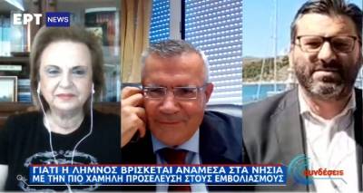 &Pi;&alpha;&gamma;ώ&nu;&eta;: &Tau;έ&lambda;&omicron;&sigmaf; &Iota;&omicron;&upsilon;&nu;ί&omicron;&upsilon; &eta; &Lambda;ή&mu;&nu;&omicron;&sigmaf; &theta;&alpha; έ&chi;&epsilon;&iota; &xi;&epsilon;&pi;&epsilon;&rho;ά&sigma;&epsilon;&iota; &tau;&alpha; ά&lambda;&lambda;&alpha; &nu;&eta;&sigma;&iota;ά &sigma;&tau;&omicron;&upsilon;&sigmaf; &epsilon;&mu;&beta;&omicron;&lambda;&iota;&alpha;&sigma;&mu;&omicron;ύ&sigmaf;