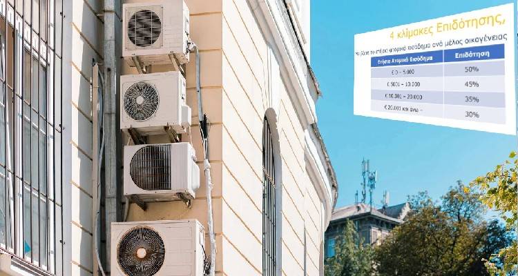 &laquo;&Alpha;&lambda;&lambda;ά&zeta;&omega; &Sigma;&upsilon;&sigma;&kappa;&epsilon;&upsilon;ή&raquo;: &Pi;ώ&sigmaf; &upsilon;&pi;&omicron;&beta;ά&lambda;&lambda;&epsilon;&tau;&alpha;&iota; &eta; &alpha;ί&tau;&eta;&sigma;&eta;, &pi;ώ&sigmaf; &theta;&alpha; &epsilon;&kappa;&delta;ώ&sigma;&epsilon;&tau;&epsilon; &tau;&omicron; voucher -Έ&omega;&sigmaf; 710 &epsilon;&upsilon;&rho;ώ &omicron;&iota; &epsilon;&pi;&iota;&delta;&omicron;&tau;ή&sigma;&epsilon;&iota;&sigmaf;