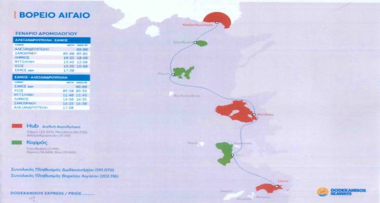 &Tau;&eta;&nu; &pi;&rho;ό&theta;&epsilon;&sigma;ή &tau;&eta;&sigmaf; &nu;&alpha; &sigma;&upsilon;&nu;&delta;έ&sigma;&epsilon;&iota; &Alpha;&lambda;&epsilon;&xi;&alpha;&nu;&delta;&rho;&omicron;ύ&pi;&omicron;&lambda;&eta; &mu;&epsilon; &Beta;.&Alpha;. &Alpha;&iota;&gamma;&alpha;ί&omicron; &kappa;&alpha;&iota; &Rho;ό&delta;&omicron; &epsilon;&xi;έ&phi;&rho;&alpha;&sigma;&epsilon; &eta; Dodekanisos Seaways
