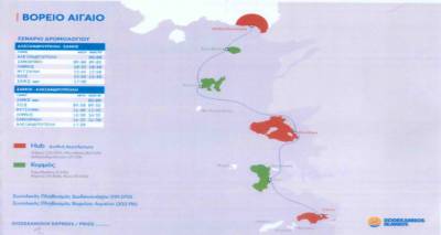 &Tau;&eta;&nu; &pi;&rho;ό&theta;&epsilon;&sigma;ή &tau;&eta;&sigmaf; &nu;&alpha; &sigma;&upsilon;&nu;&delta;έ&sigma;&epsilon;&iota; &Alpha;&lambda;&epsilon;&xi;&alpha;&nu;&delta;&rho;&omicron;ύ&pi;&omicron;&lambda;&eta; &mu;&epsilon; &Beta;.&Alpha;. &Alpha;&iota;&gamma;&alpha;ί&omicron; &kappa;&alpha;&iota; &Rho;ό&delta;&omicron; &epsilon;&xi;έ&phi;&rho;&alpha;&sigma;&epsilon; &eta; Dodekanisos Seaways