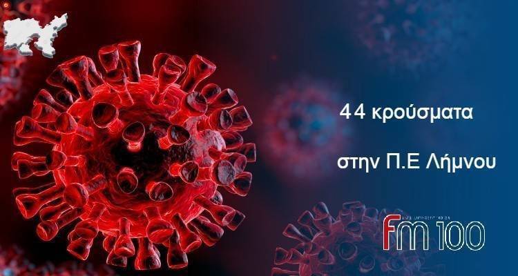 Λήμνος: 44 νέα κρούσματα