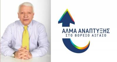 &Pi;&epsilon;&rho;&iota;&phi;&epsilon;&rho;&epsilon;&iota;&alpha;&kappa;έ&sigmaf; &Epsilon;&kappa;&lambda;&omicron;&gamma;έ&sigmaf; 2023: &Mu;&pi;&rho;&omicron;&sigma;&tau;ά &omicron; &Kappa;ώ&sigma;&tau;&alpha;&sigmaf;  &Mu;&omicron;&upsilon;&tau;&zeta;&omicron;ύ&rho;&eta;&sigmaf;