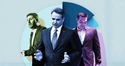 &Alpha;&upsilon;&tau;&omicron;&delta;&upsilon;&nu;&alpha;&mu;ί&alpha; &Nu;&Delta; &delta;&epsilon;ί&chi;&nu;&omicron;&upsilon;&nu; &omicron;&iota; 3 &tau;&epsilon;&lambda;&epsilon;&upsilon;&tau;&alpha;ί&epsilon;&sigmaf; &delta;&eta;&mu;&omicron;&sigma;&kappa;&omicron;&pi;ή&sigma;&epsilon;&iota;&sigmaf;, &mu;&epsilon; &delta;&iota;&alpha;&phi;&omicron;&rho;ά &omega;&sigmaf; 23 &mu;&omicron;&nu;ά&delta;&epsilon;&sigmaf;