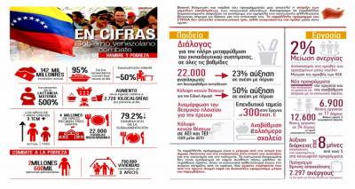 &Kappa;ά&nu;&tau;&omicron; ό&pi;&omega;&sigmaf; &omicron; &Mu;&alpha;&delta;&omicron;ύ&rho;&omicron;!