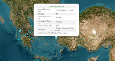 &Sigma;&epsilon;&iota;&sigma;&mu;ό&sigmaf; 4,9 &Rho;ί&chi;&tau;&epsilon;&rho; &mu;&epsilon;&tau;&alpha;&xi;ύ &Sigma;ά&mu;&omicron;&upsilon; &kappa;&alpha;&iota; &Tau;&omicron;&upsilon;&rho;&kappa;ί&alpha;&sigmaf; | &Delta;&epsilon;&nu; &sigma;&upsilon;&mu;&pi;ί&pi;&tau;&epsilon;&iota; &mu;&epsilon; &tau;&omicron; &rho;ή&gamma;&mu;&alpha; &pi;&omicron;&upsilon; έ&delta;&omega;&sigma;&epsilon; &tau;&eta; &mu;&epsilon;&gamma;ά&lambda;&eta; &delta;ό&nu;&eta;&sigma;&eta; &tau;&omicron;&upsilon; 2017, &lambda;έ&epsilon;&iota; &omicron; &Lambda;έ&kappa;&kappa;&alpha;&sigmaf;