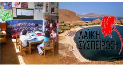 &Lambda;&Alpha;&Sigma; &Lambda;ή&mu;&nu;&omicron;&upsilon;: &Omicron;&iota; &theta;έ&sigma;&epsilon;&iota;&sigmaf; &tau;&eta;&sigmaf; &pi;&alpha;&rho;ά&tau;&alpha;&xi;&eta;&sigmaf; &gamma;&iota;&alpha; &laquo;&tau;&rho;&omicron;&phi;&epsilon;ί&alpha;&raquo; &kappa;&alpha;&iota; &pi;&alpha;&rho;&alpha;&lambda;ί&epsilon;&sigmaf;